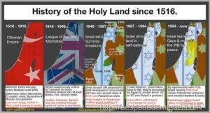 palestina-dominacao-arabe-otamana