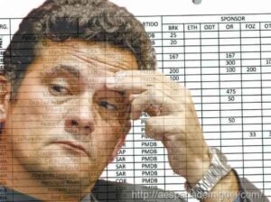 MBL e Sérgio Moro em missão das grandes corporações imperialistas 7 corrupcao-de-sergio-moro